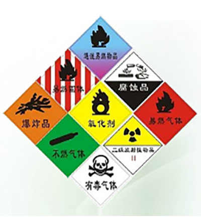 危險(xiǎn)品國際物流